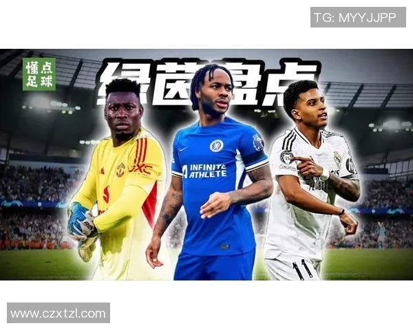 盘点24位当红足球球星逐梦绿茵赛场荣耀与激情全解析